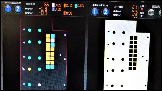 不良が無い場合は何処も点滅しない